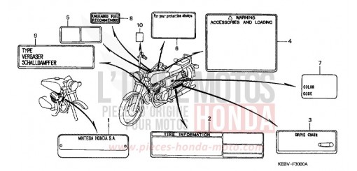 CAUTION LABEL CA125X de 1999